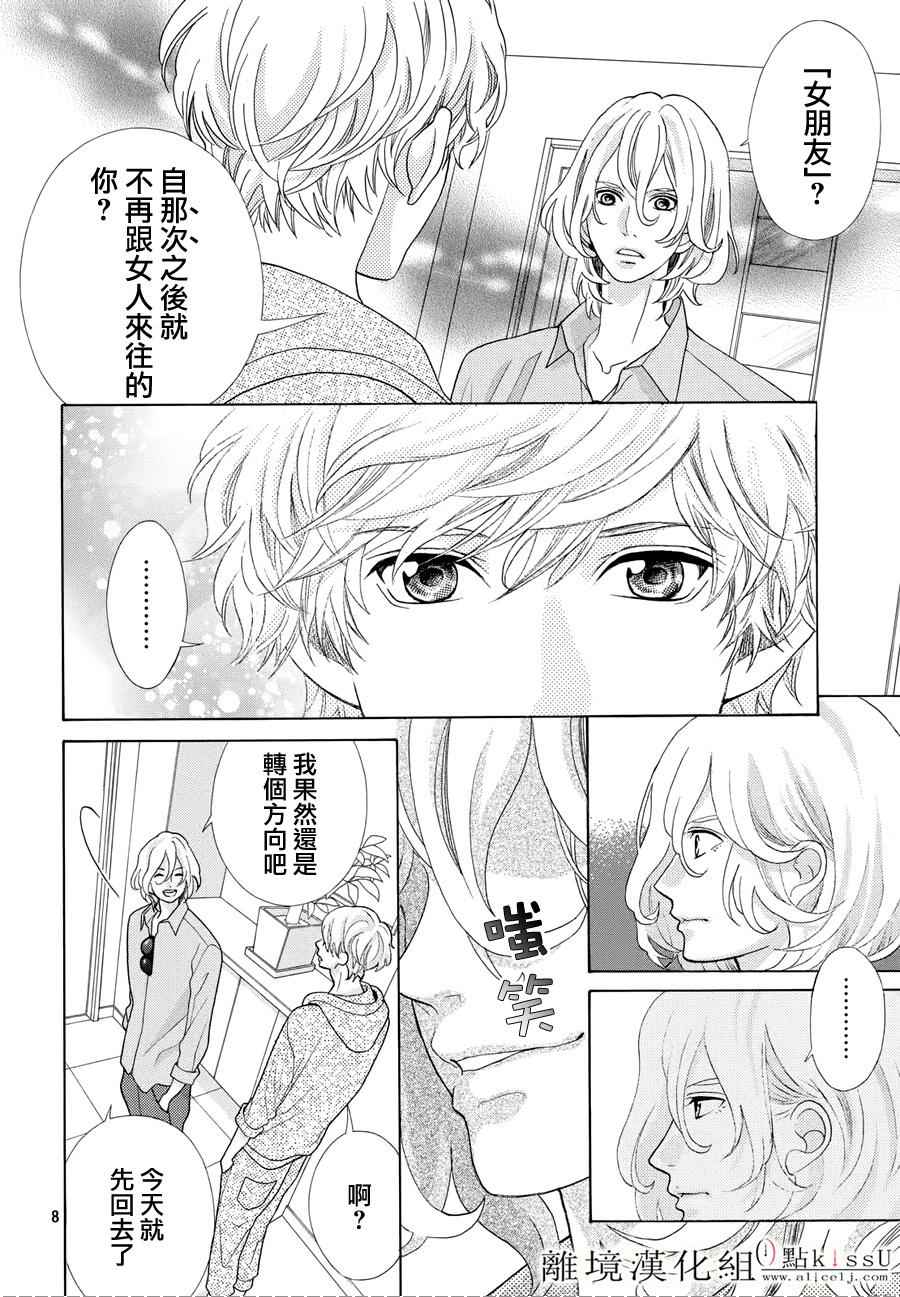 《午夜0时的吻》漫画最新章节第8话免费下拉式在线观看章节第【8】张图片