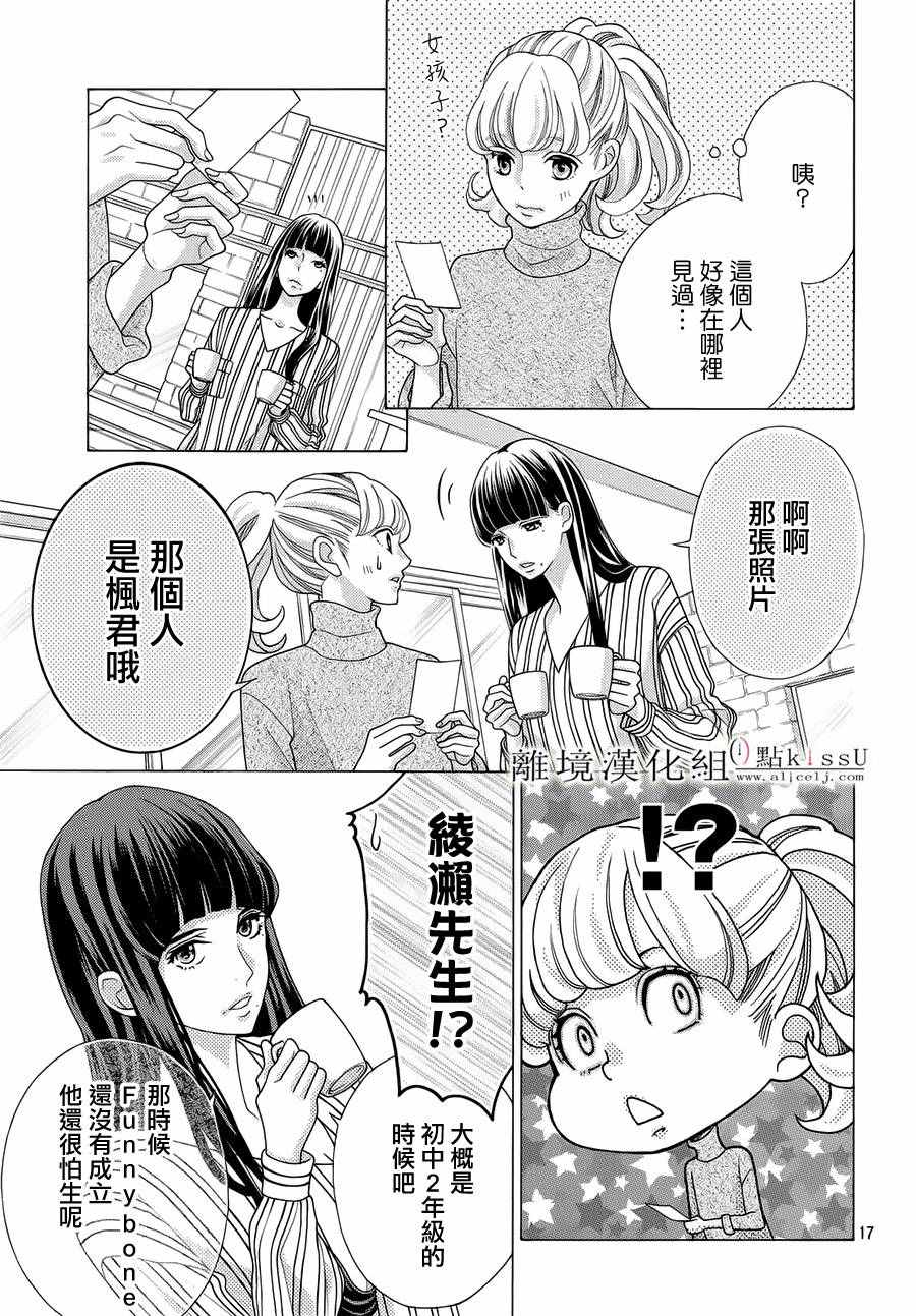 《午夜0时的吻》漫画最新章节第19话免费下拉式在线观看章节第【21】张图片