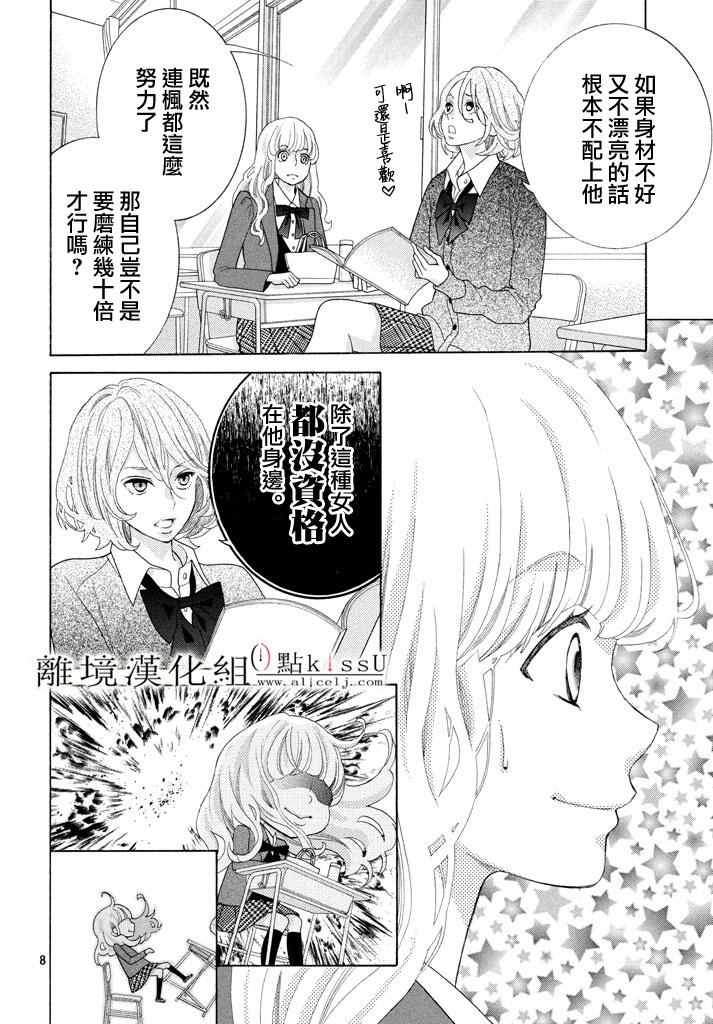 《午夜0时的吻》漫画最新章节第20话免费下拉式在线观看章节第【8】张图片