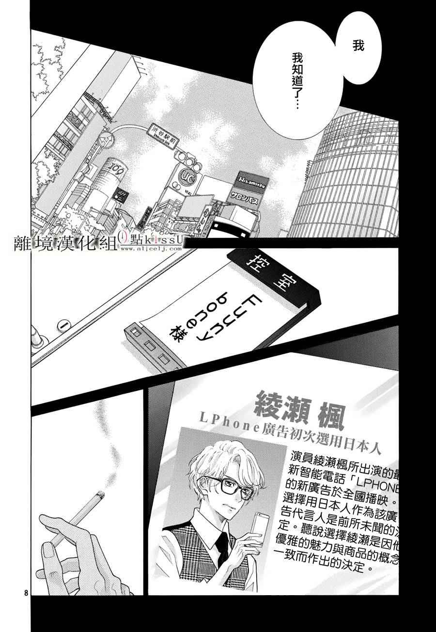 《午夜0时的吻》漫画最新章节第7话免费下拉式在线观看章节第【8】张图片