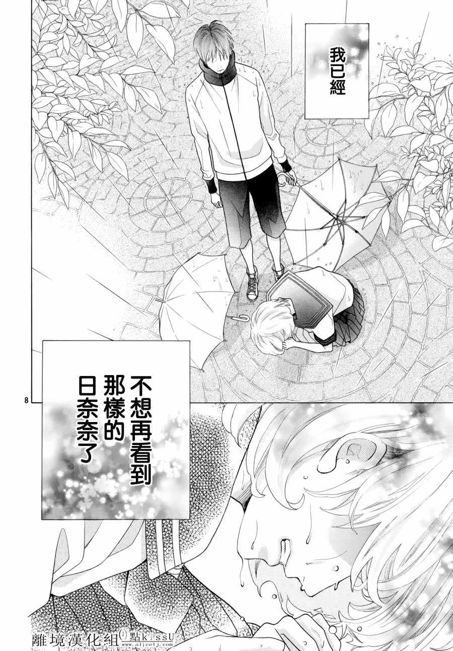 《午夜0时的吻》漫画最新章节第13话免费下拉式在线观看章节第【8】张图片