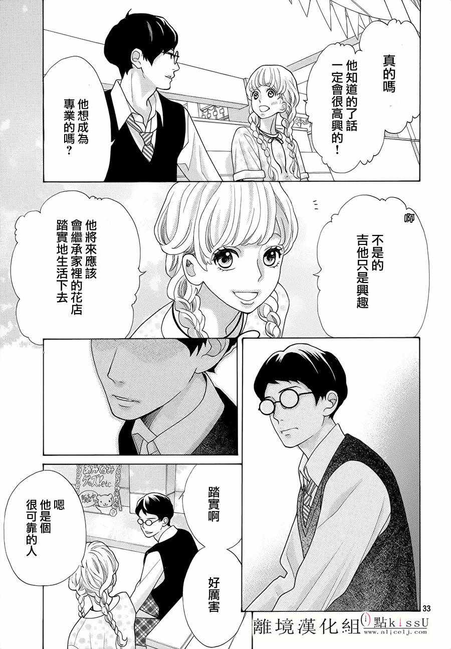 《午夜0时的吻》漫画最新章节第18话免费下拉式在线观看章节第【35】张图片