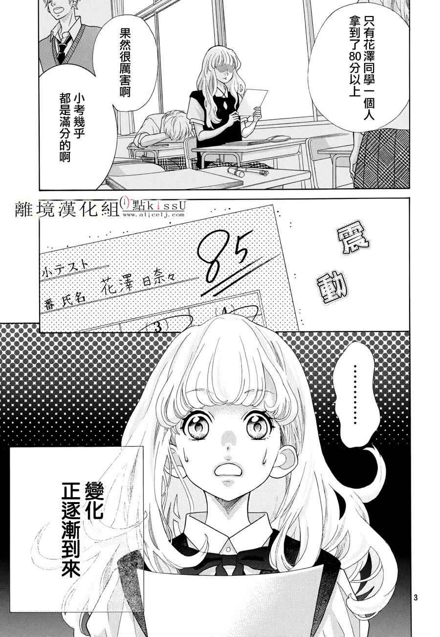 《午夜0时的吻》漫画最新章节第7话免费下拉式在线观看章节第【3】张图片