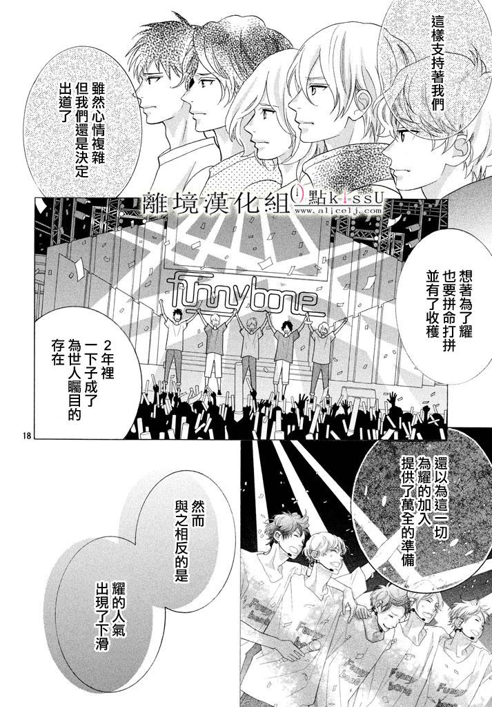 《午夜0时的吻》漫画最新章节第23话免费下拉式在线观看章节第【20】张图片