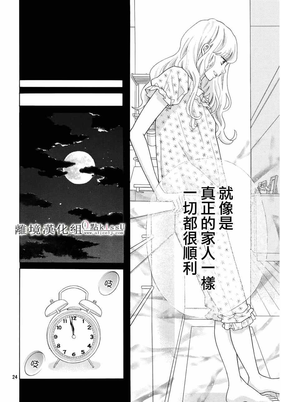 《午夜0时的吻》漫画最新章节第6话免费下拉式在线观看章节第【24】张图片