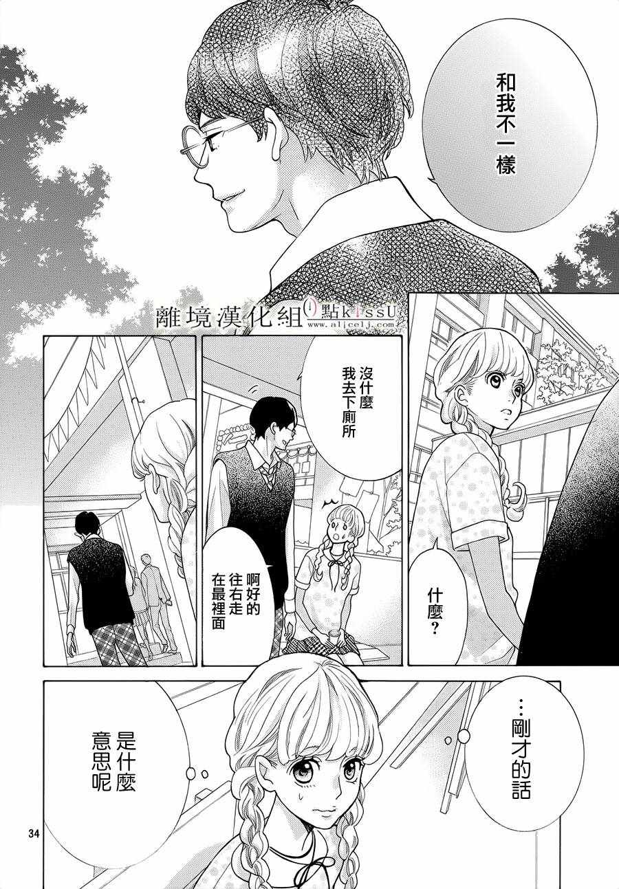 《午夜0时的吻》漫画最新章节第18话免费下拉式在线观看章节第【36】张图片