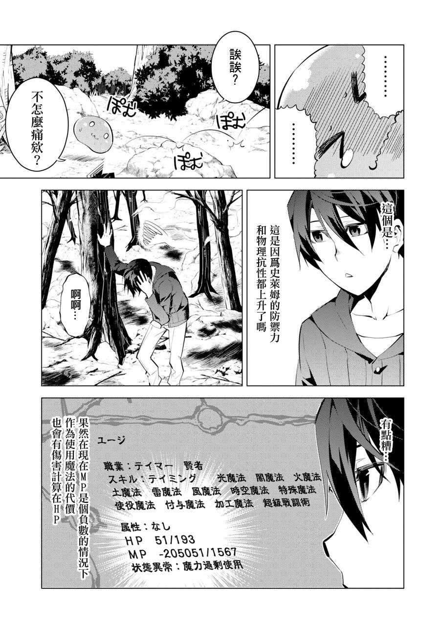 《转生贤者的异世界生活~取得副职业并成为世界最强》漫画最新章节第1话 被送往异世界、与史莱姆的初次邂逅免费下拉式在线观看章节第【49】张图片