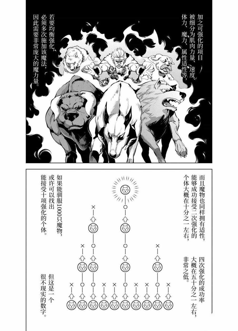 《转生贤者的异世界生活~取得副职业并成为世界最强》漫画最新章节第28.5话 试看版免费下拉式在线观看章节第【10】张图片