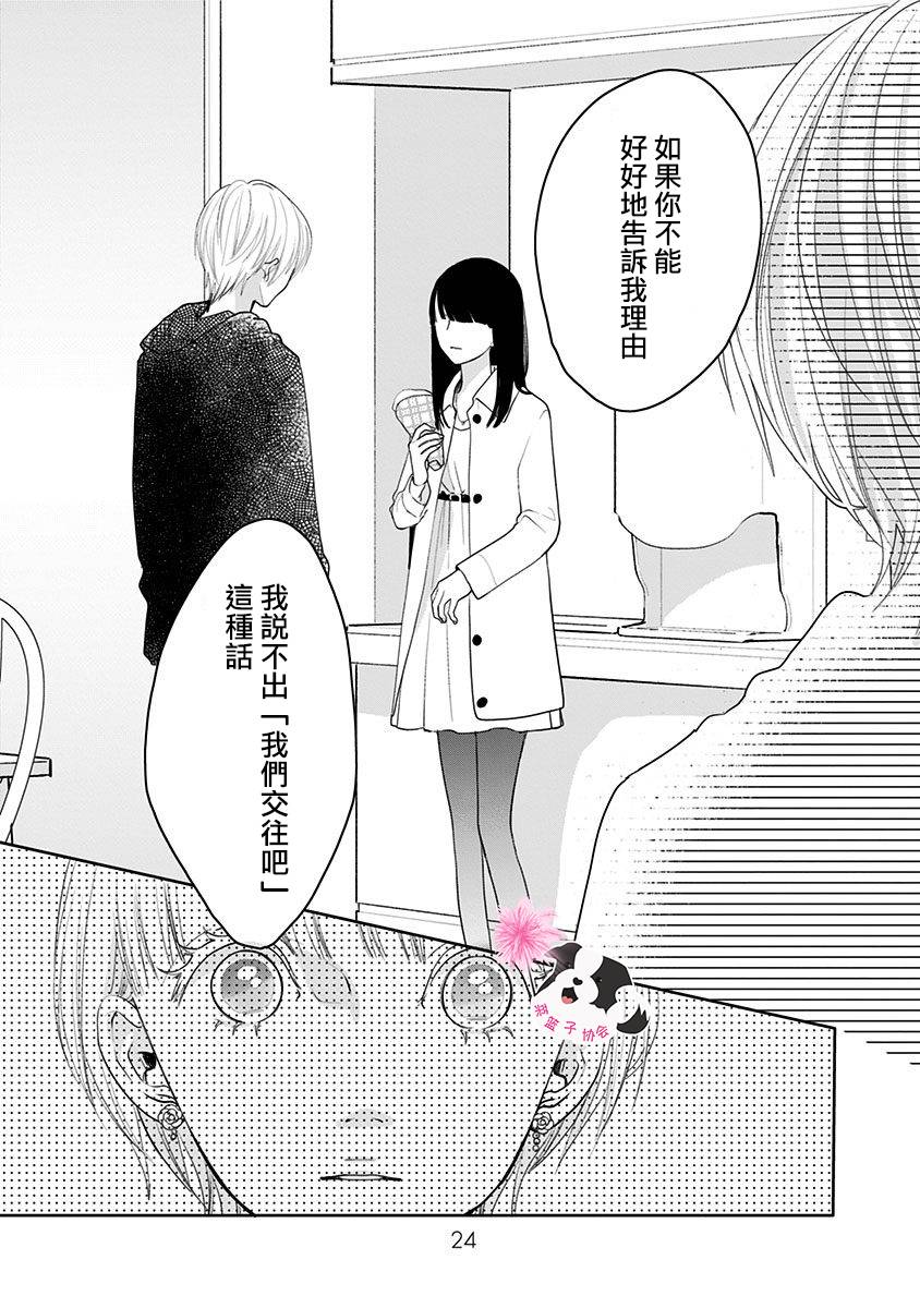 《青春辛德瑞拉》漫画最新章节第36话 苦涩的告白免费下拉式在线观看章节第【6】张图片