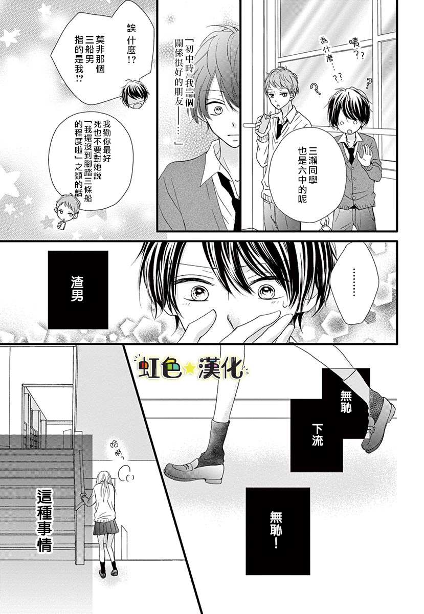 《恋爱即是双赢》漫画最新章节短篇免费下拉式在线观看章节第【27】张图片