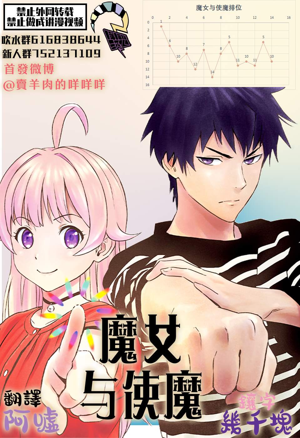 《魔女与使魔》漫画最新章节第13话免费下拉式在线观看章节第【20】张图片