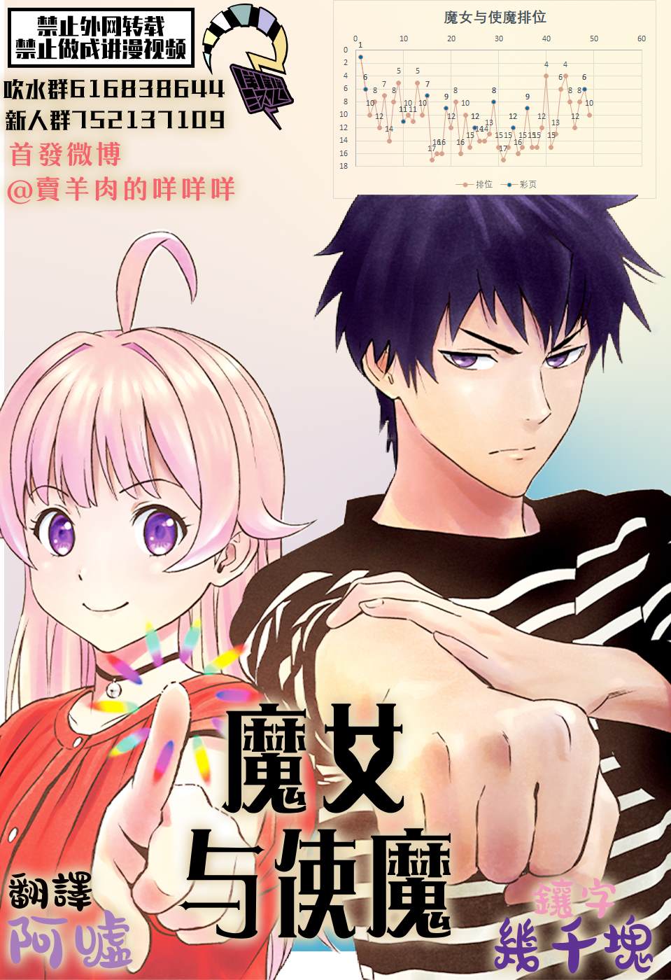 《魔女与使魔》漫画最新章节第47话免费下拉式在线观看章节第【21】张图片