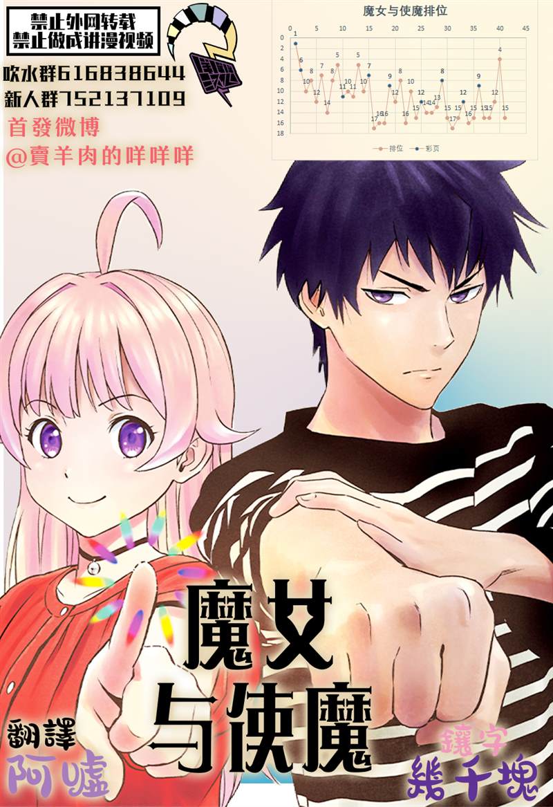 《魔女与使魔》漫画最新章节第39话免费下拉式在线观看章节第【19】张图片