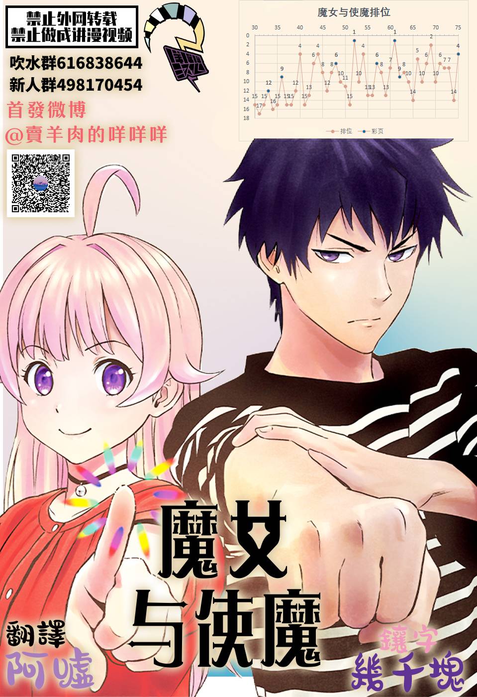 《魔女与使魔》漫画最新章节第75话免费下拉式在线观看章节第【23】张图片