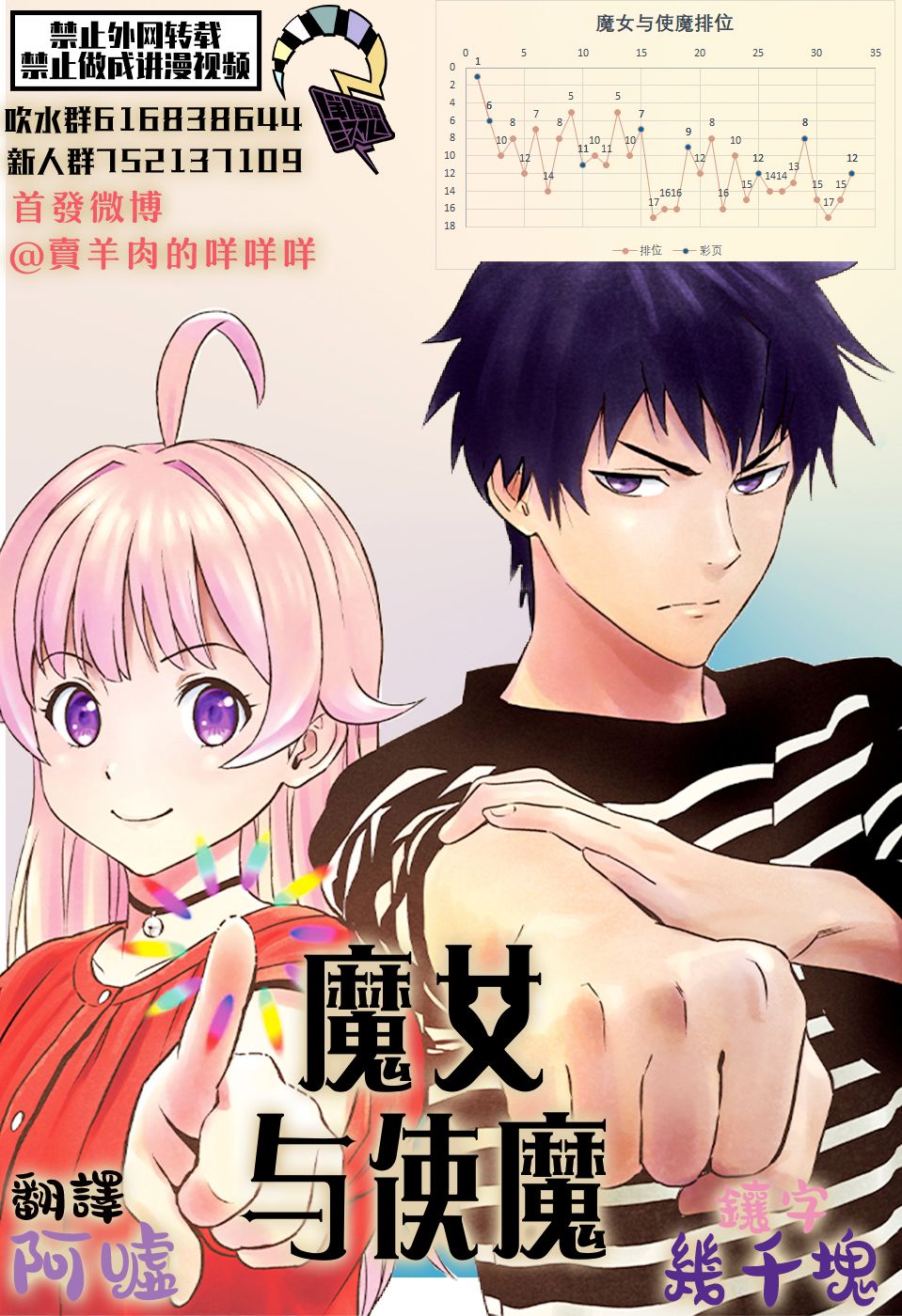 《魔女与使魔》漫画最新章节第32话免费下拉式在线观看章节第【21】张图片