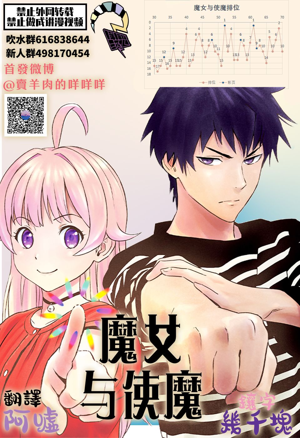 《魔女与使魔》漫画最新章节第69话免费下拉式在线观看章节第【20】张图片