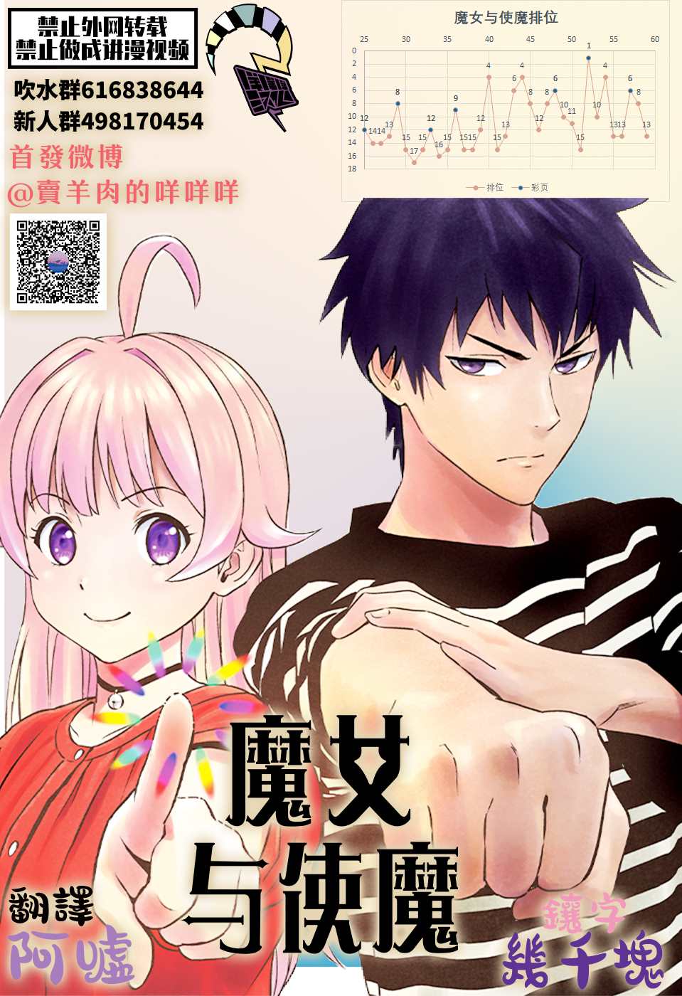 《魔女与使魔》漫画最新章节第58话免费下拉式在线观看章节第【20】张图片