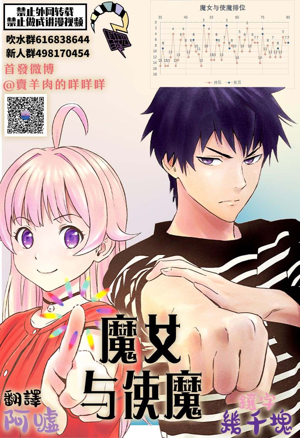 《魔女与使魔》漫画最新章节第84话免费下拉式在线观看章节第【20】张图片