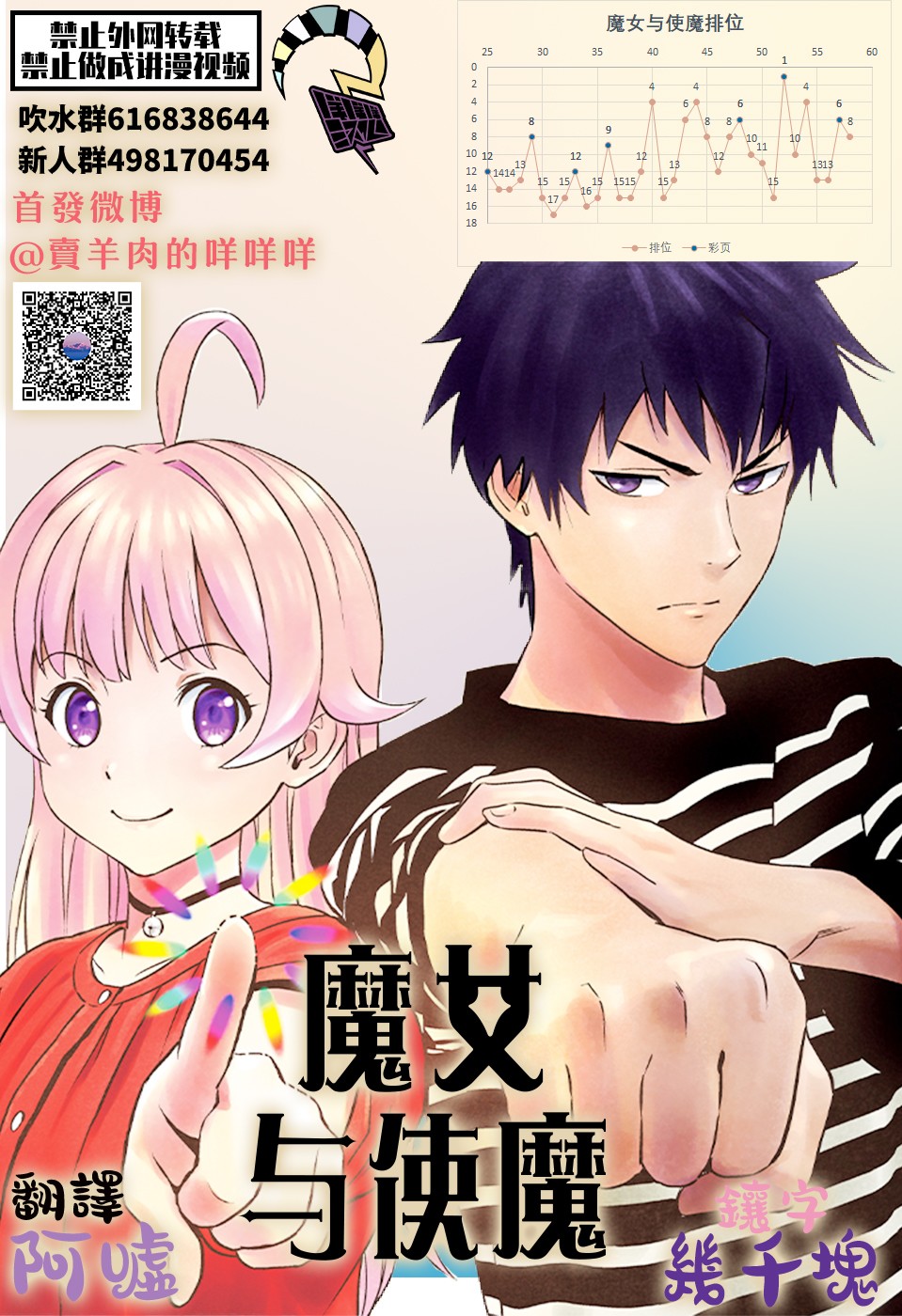 《魔女与使魔》漫画最新章节第57话免费下拉式在线观看章节第【22】张图片