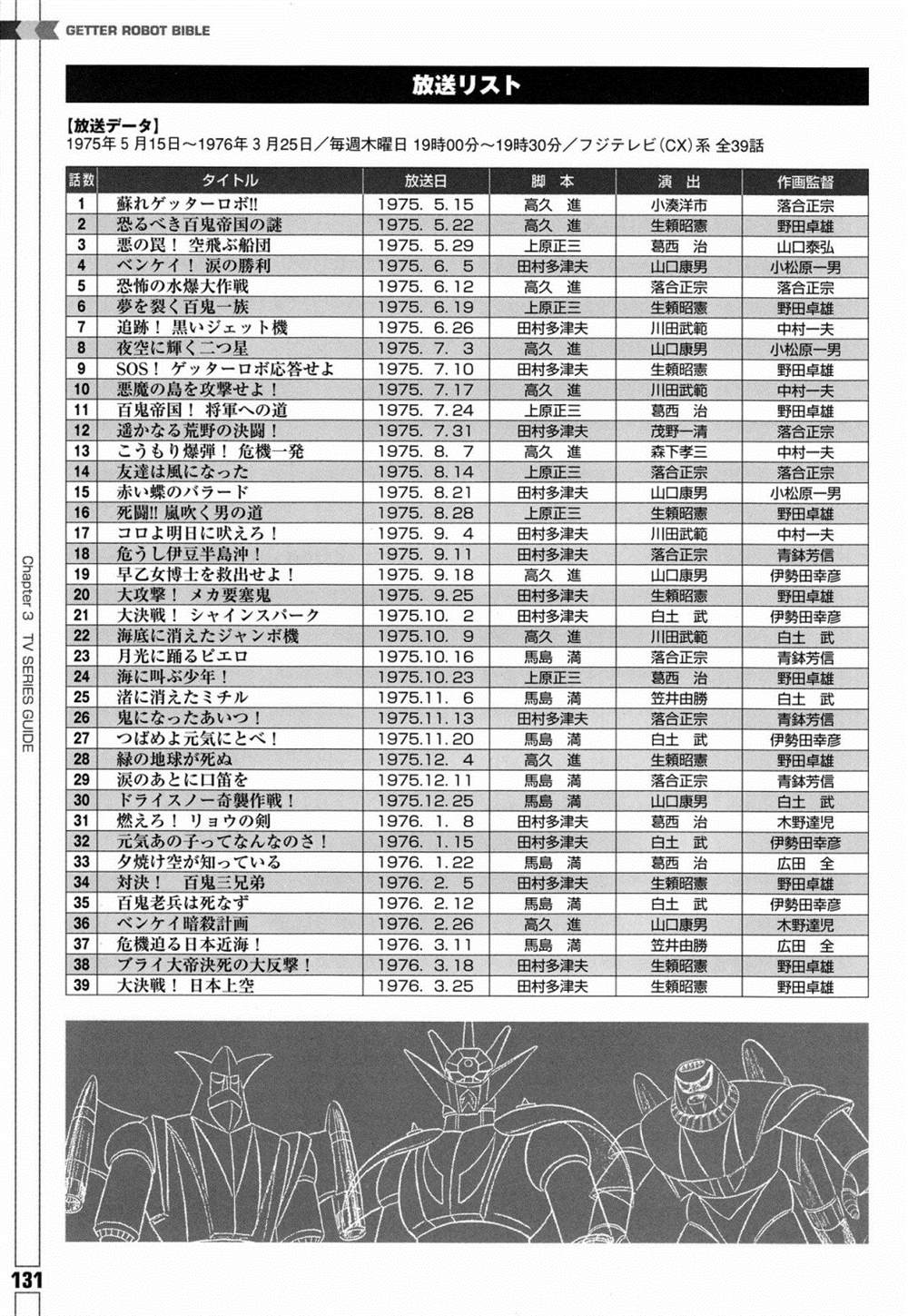 《Getter Robot Bible》漫画最新章节第1卷免费下拉式在线观看章节第【139】张图片