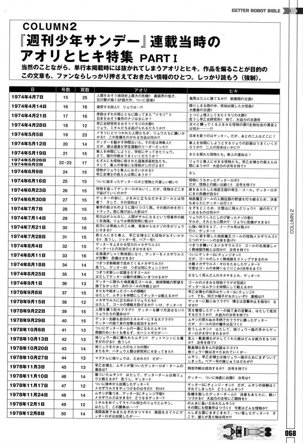 《Getter Robot Bible》漫画最新章节第1卷免费下拉式在线观看章节第【76】张图片