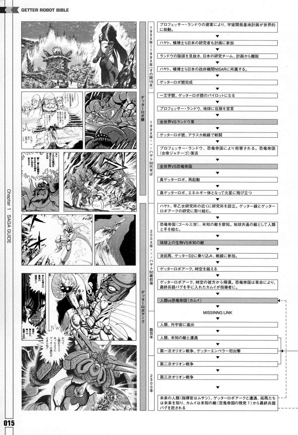 《Getter Robot Bible》漫画最新章节第1卷免费下拉式在线观看章节第【24】张图片