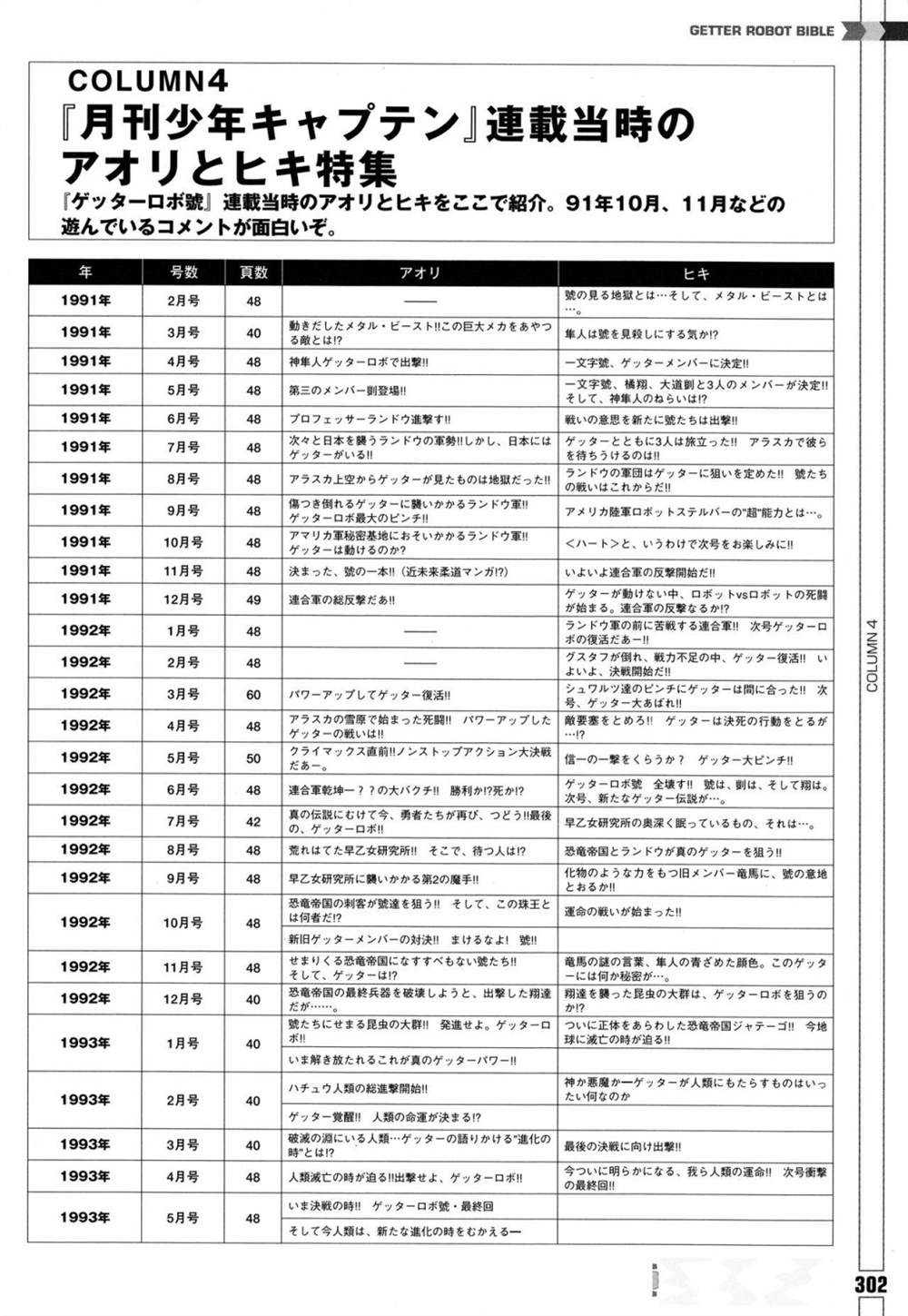 《Getter Robot Bible》漫画最新章节第1卷免费下拉式在线观看章节第【310】张图片