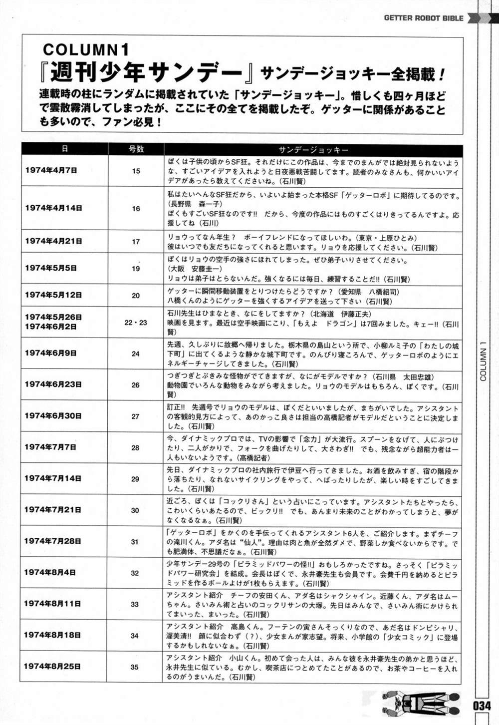 《Getter Robot Bible》漫画最新章节第1卷免费下拉式在线观看章节第【42】张图片