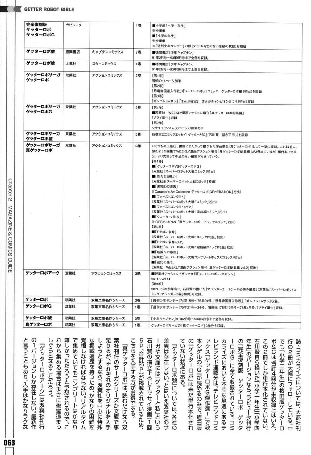 《Getter Robot Bible》漫画最新章节第1卷免费下拉式在线观看章节第【71】张图片