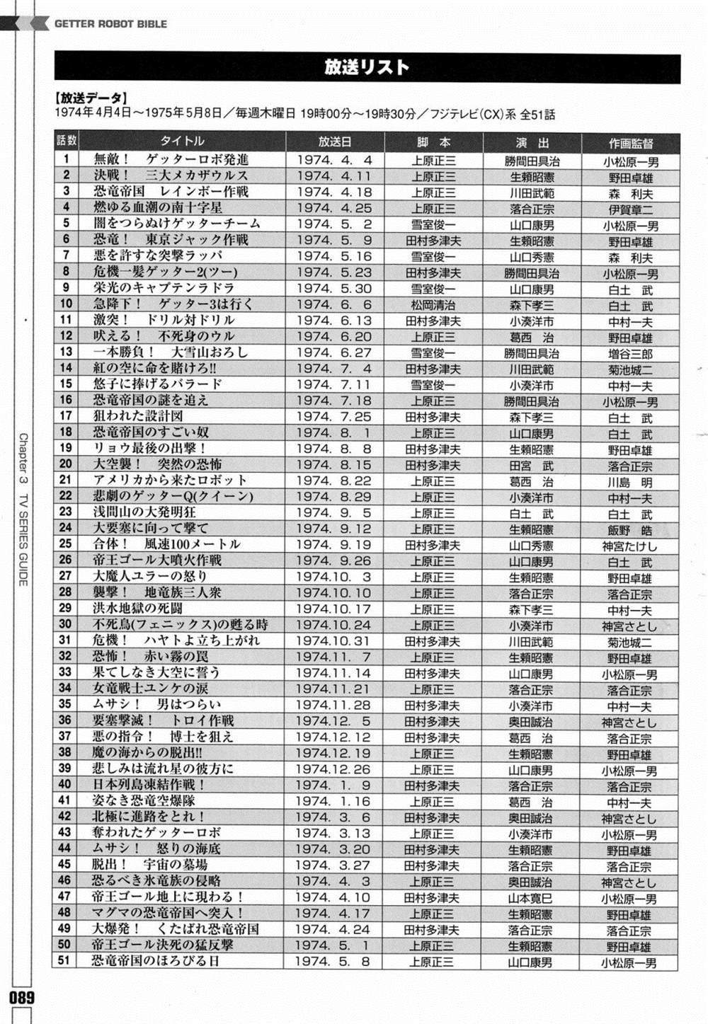 《Getter Robot Bible》漫画最新章节第1卷免费下拉式在线观看章节第【97】张图片