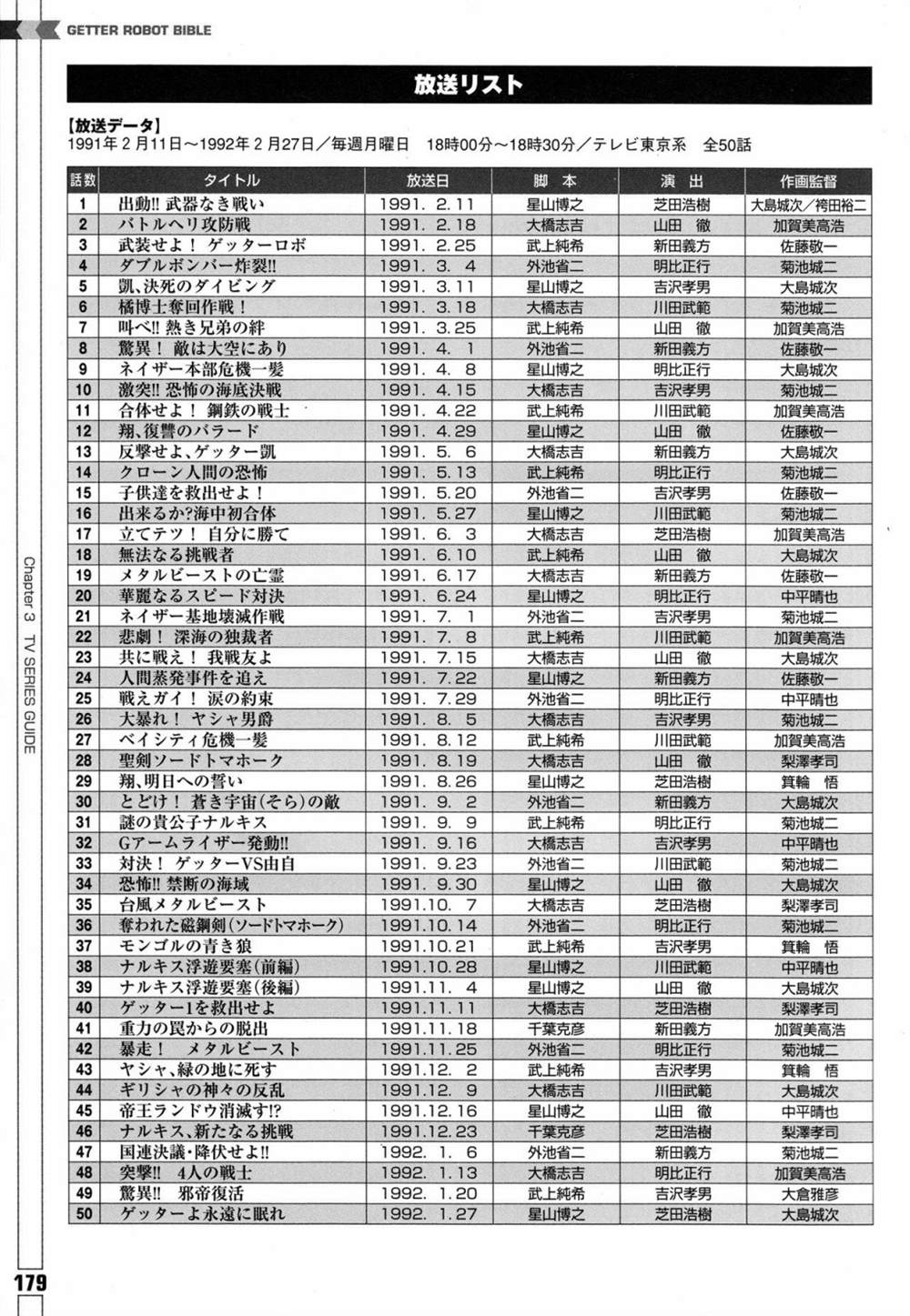 《Getter Robot Bible》漫画最新章节第1卷免费下拉式在线观看章节第【187】张图片