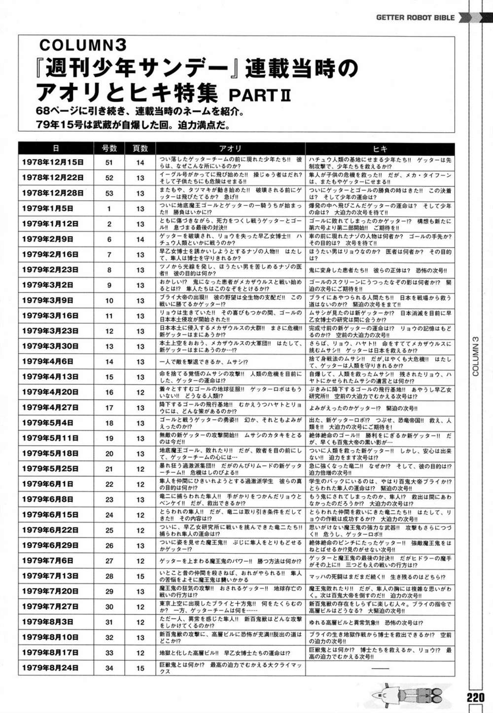 《Getter Robot Bible》漫画最新章节第1卷免费下拉式在线观看章节第【228】张图片