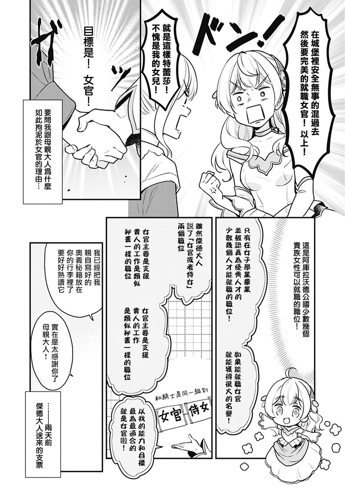 《大公妃候补的贫穷千金想要脚踏实地成为女官》漫画最新章节第1话免费下拉式在线观看章节第【28】张图片