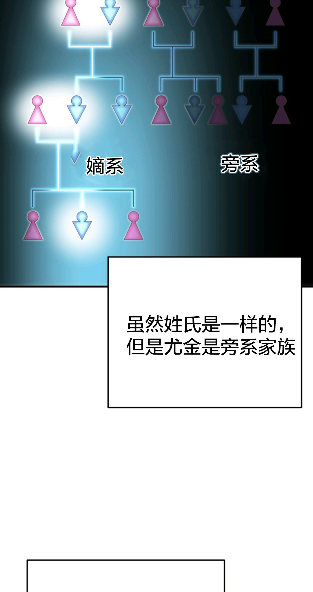 《该死的轮回》漫画最新章节第2话免费下拉式在线观看章节第【4】张图片