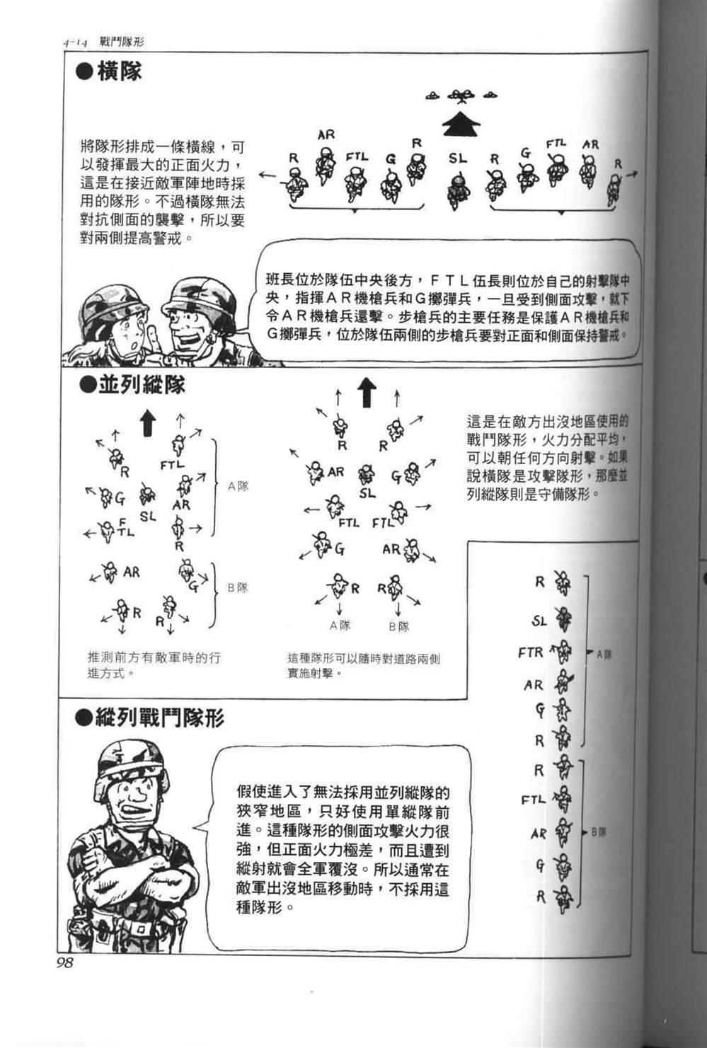 《战斗圣经》漫画最新章节第12话免费下拉式在线观看章节第【6】张图片