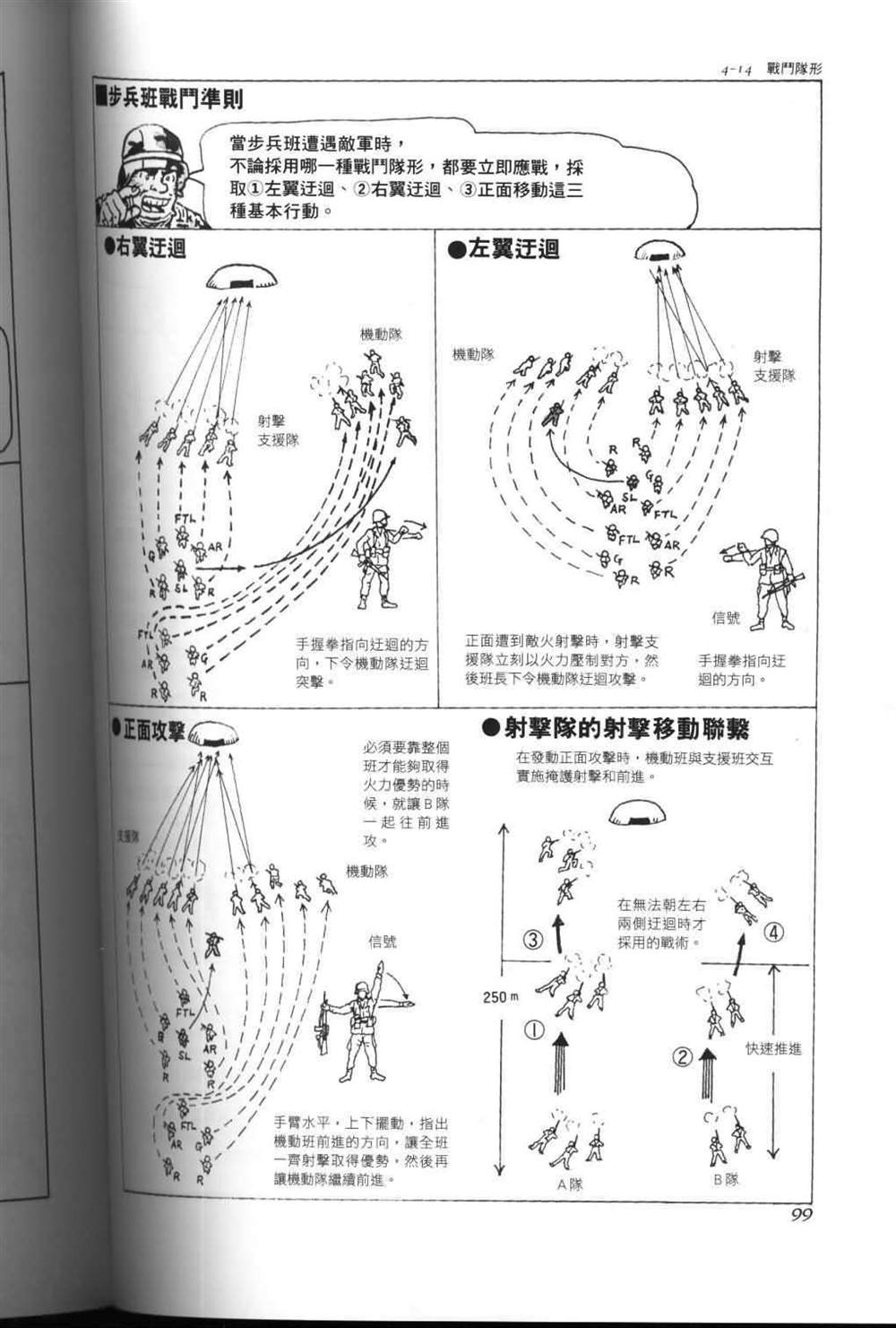 《战斗圣经》漫画最新章节第12话免费下拉式在线观看章节第【7】张图片