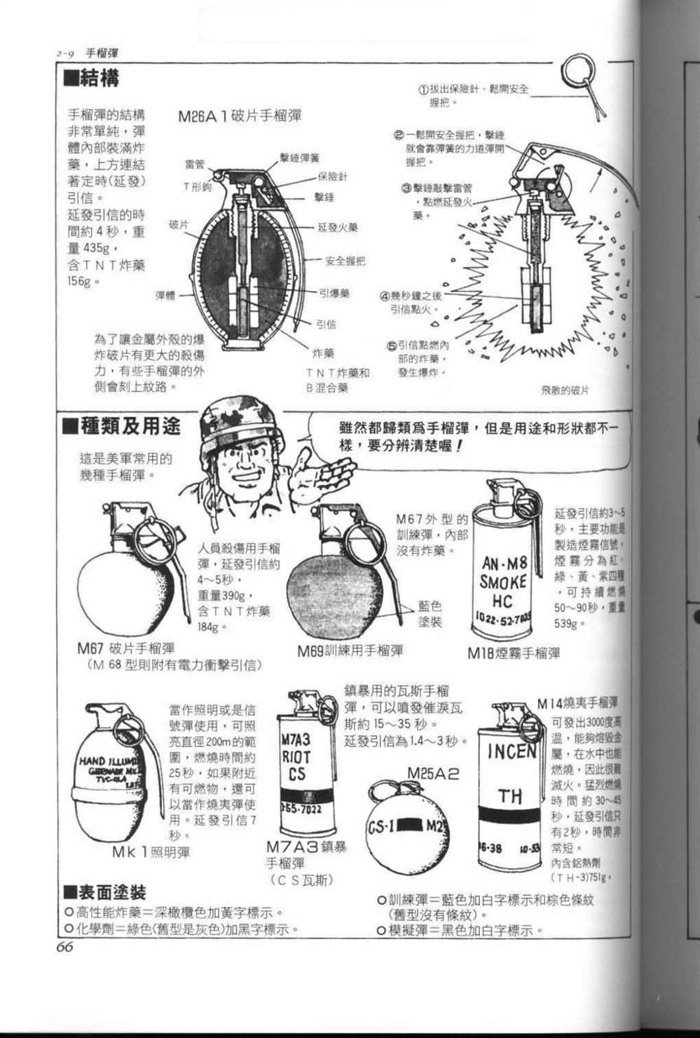 《战斗圣经》漫画最新章节第7话免费下拉式在线观看章节第【2】张图片