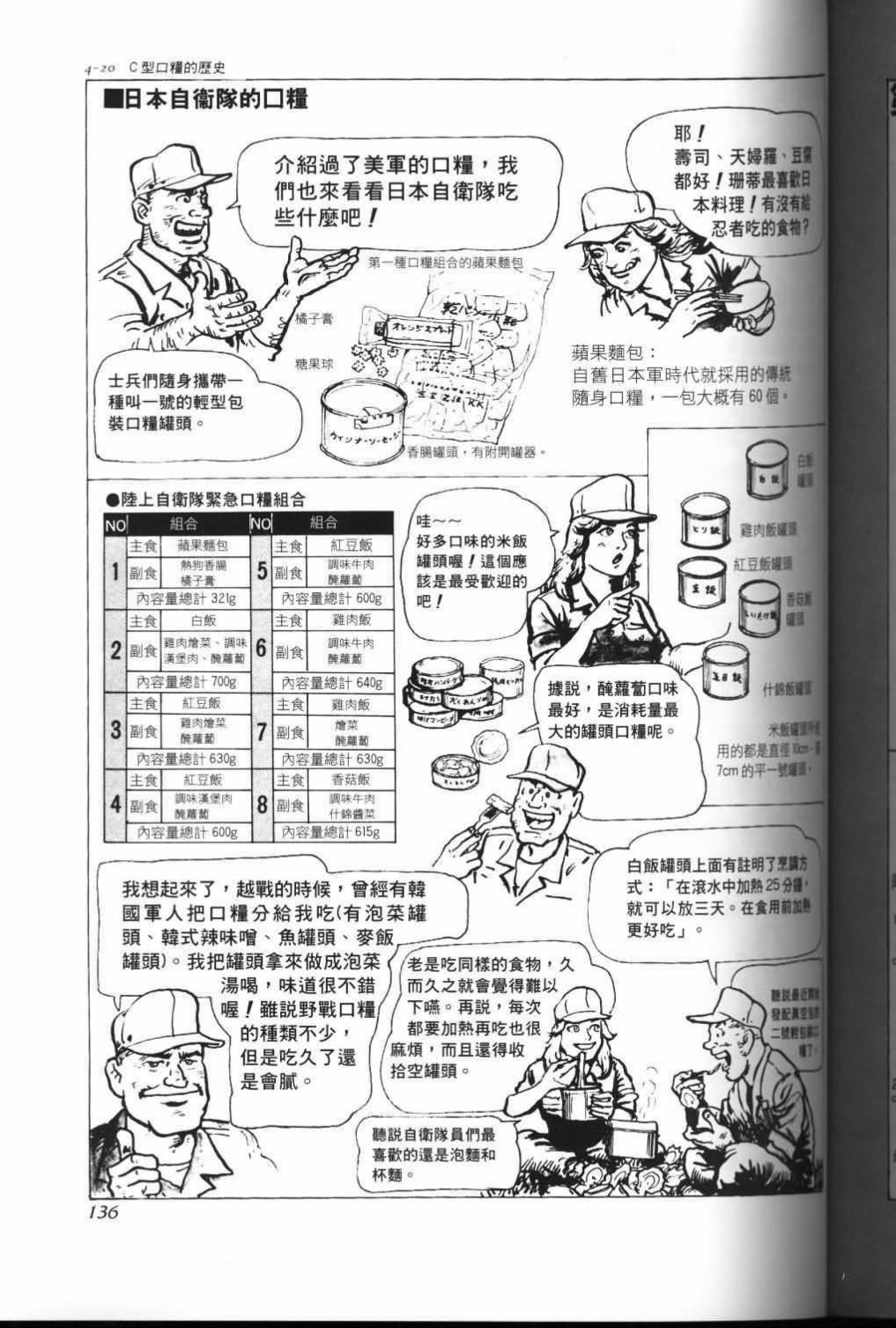 《战斗圣经》漫画最新章节第18话免费下拉式在线观看章节第【6】张图片