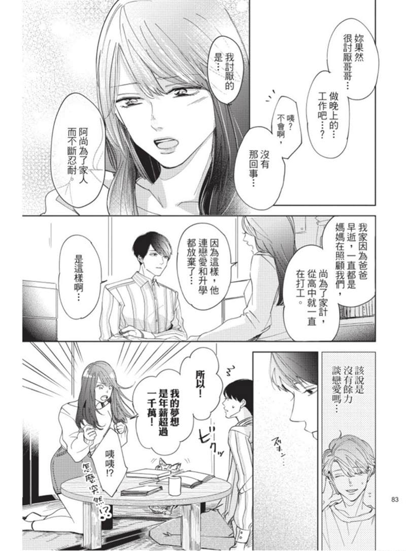 《暂缓之吻的去向》漫画最新章节第1话免费下拉式在线观看章节第【84】张图片