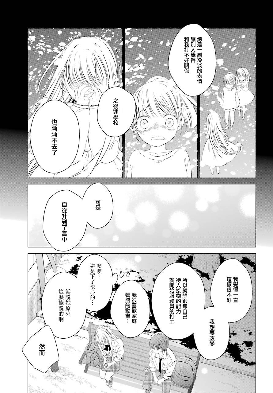 《单间、光照尚好、附带天使。》漫画最新章节第5话免费下拉式在线观看章节第【14】张图片