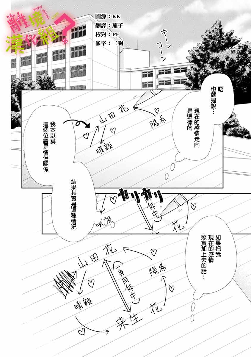 《谁是那朵解语花》漫画最新章节第10话免费下拉式在线观看章节第【2】张图片