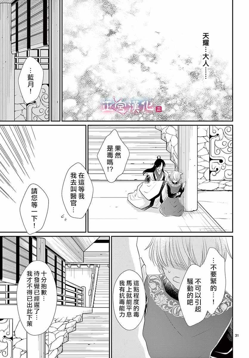 《王之从兽》漫画最新章节第9话免费下拉式在线观看章节第【32】张图片