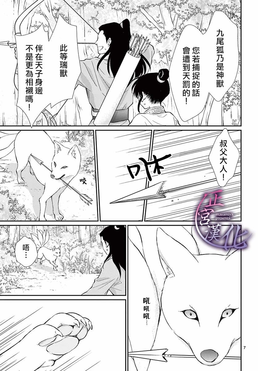 《王之从兽》漫画最新章节前篇免费下拉式在线观看章节第【8】张图片