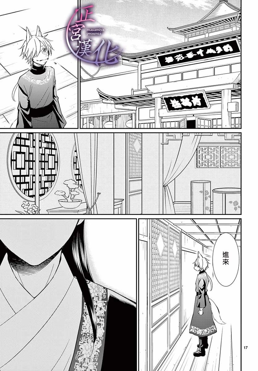 《王之从兽》漫画最新章节前篇免费下拉式在线观看章节第【18】张图片