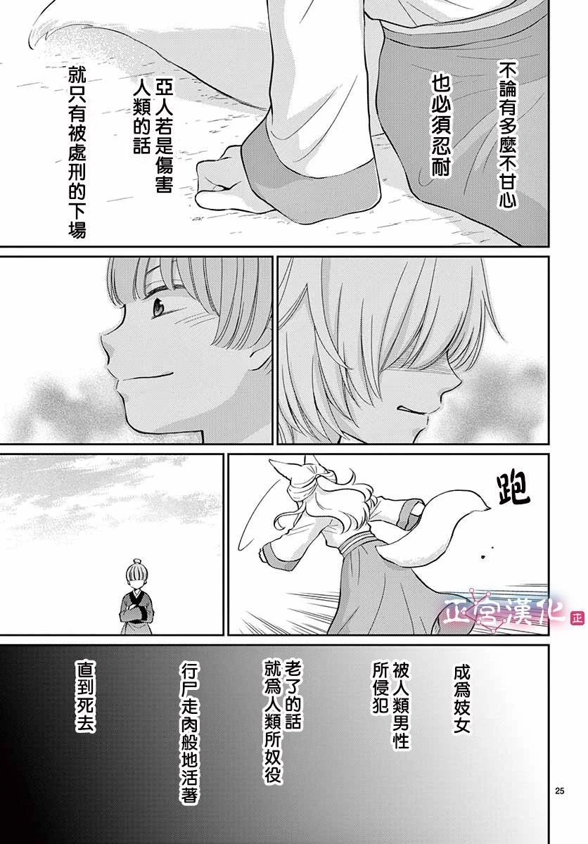 《王之从兽》漫画最新章节第1话免费下拉式在线观看章节第【28】张图片