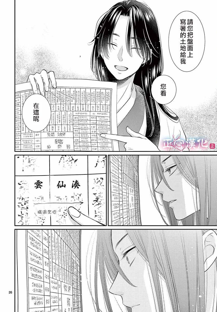 《王之从兽》漫画最新章节第14话免费下拉式在线观看章节第【27】张图片