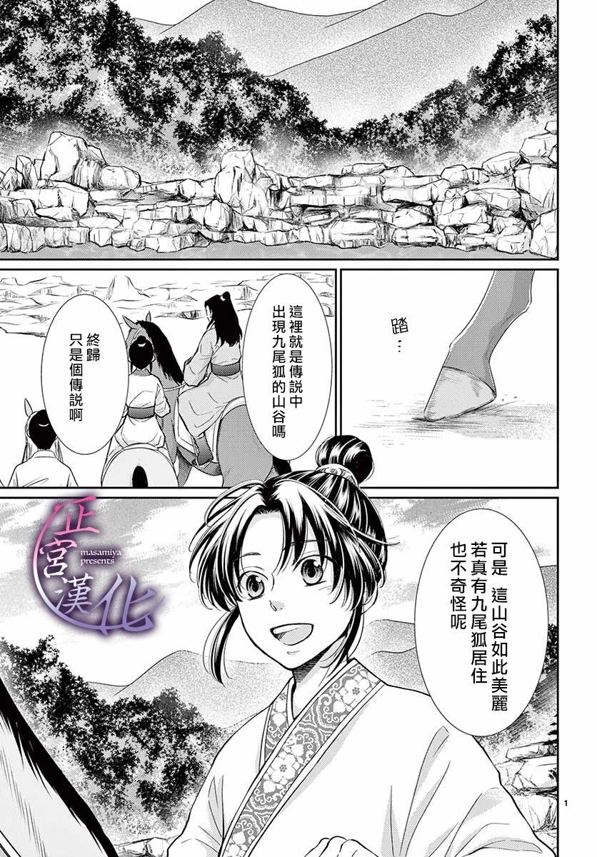 《王之从兽》漫画最新章节前篇免费下拉式在线观看章节第【2】张图片