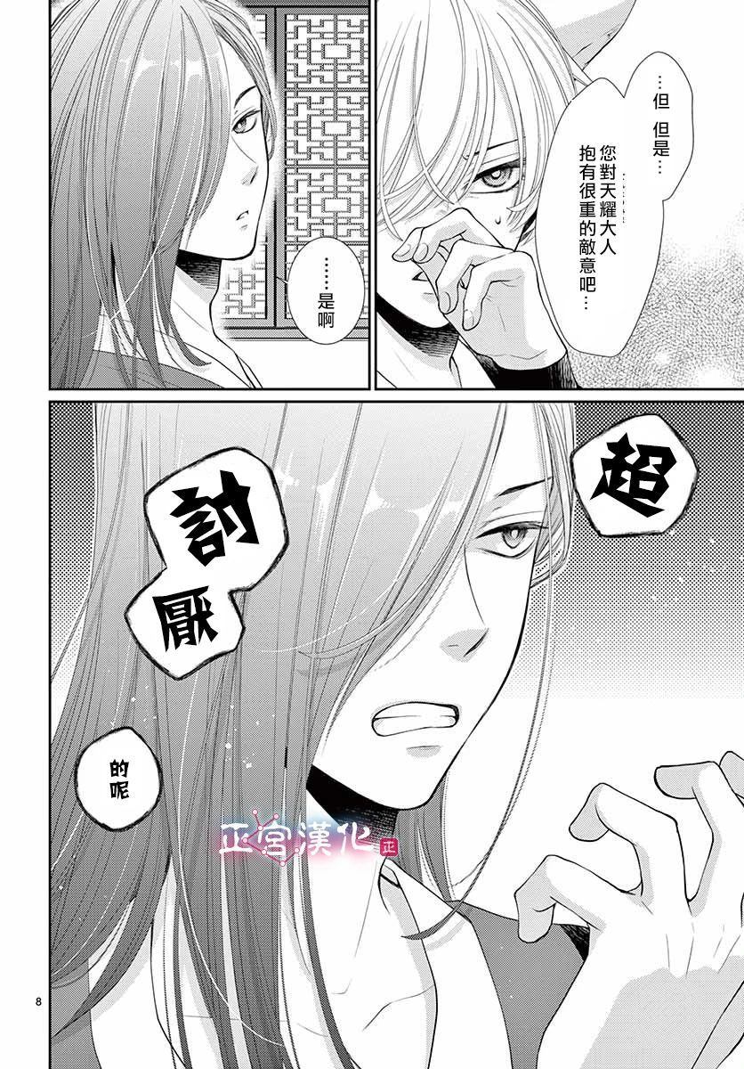 《王之从兽》漫画最新章节第13话免费下拉式在线观看章节第【8】张图片