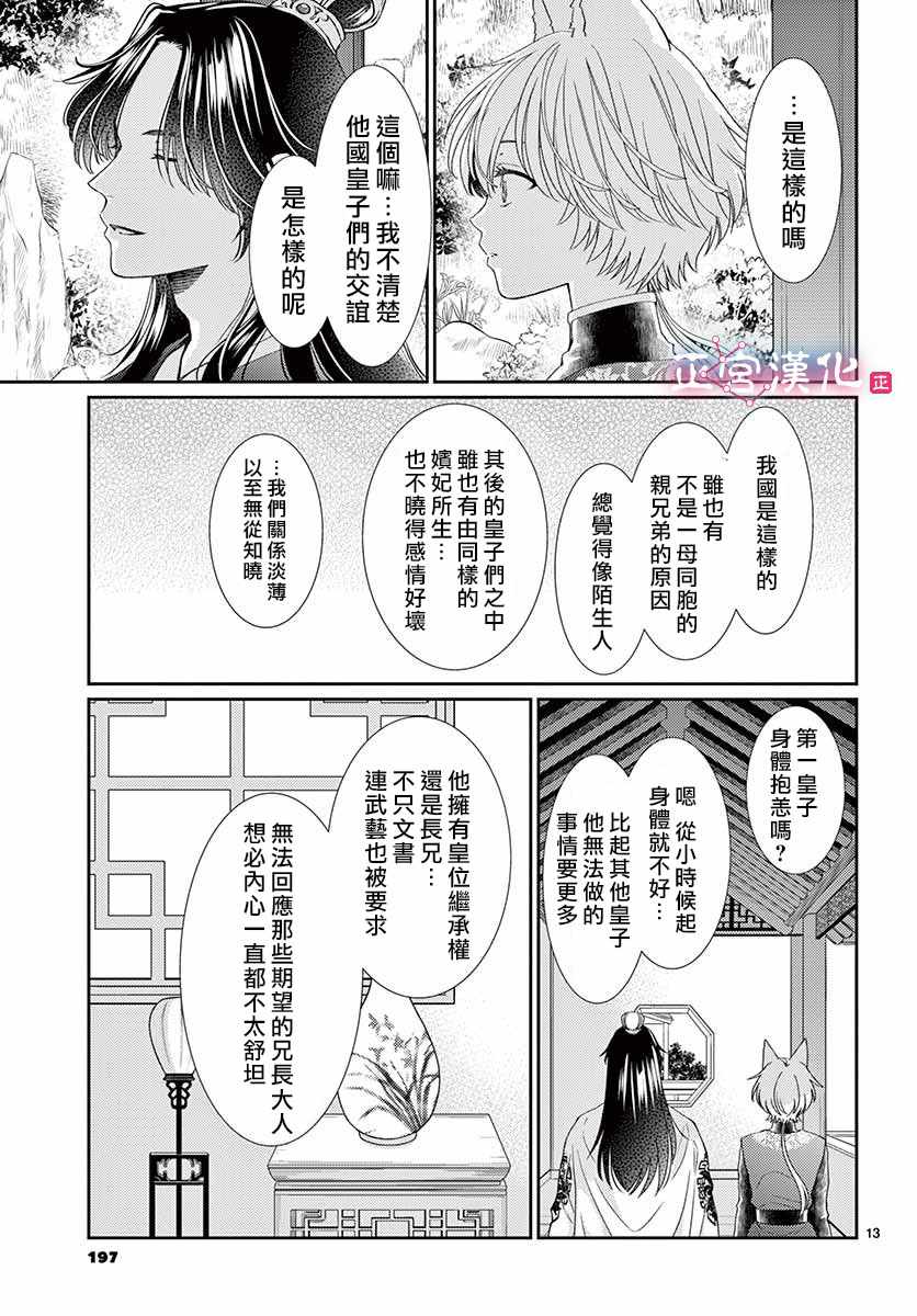 《王之从兽》漫画最新章节第6话免费下拉式在线观看章节第【13】张图片