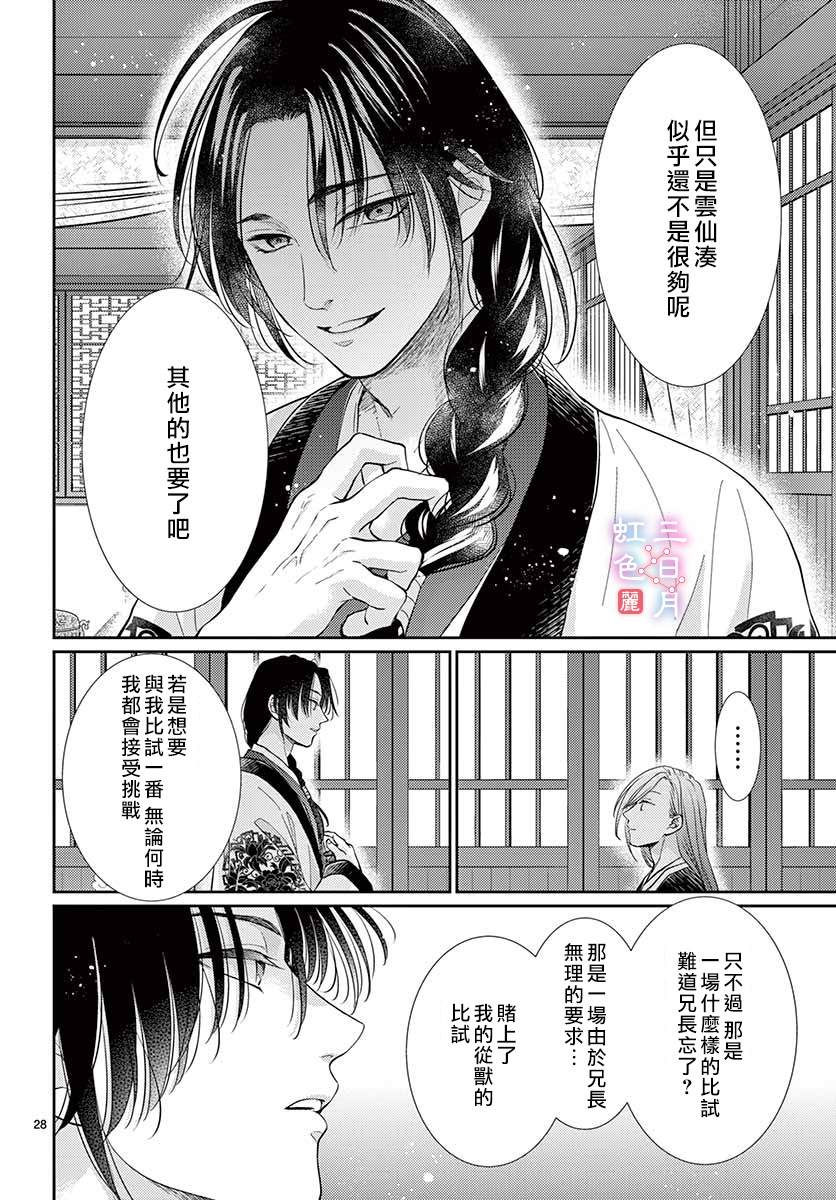 《王之从兽》漫画最新章节第21话免费下拉式在线观看章节第【28】张图片